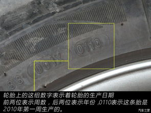 別以為撿到寶 挑選4s店庫存車注意事項