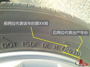 選輪胎時(shí),輪胎上的這些數(shù)字一定要懂